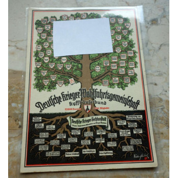 Postkarte Deutsche Krieger...